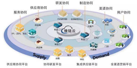 定制企业网站：打造专属数字空间，解决业务增长难题