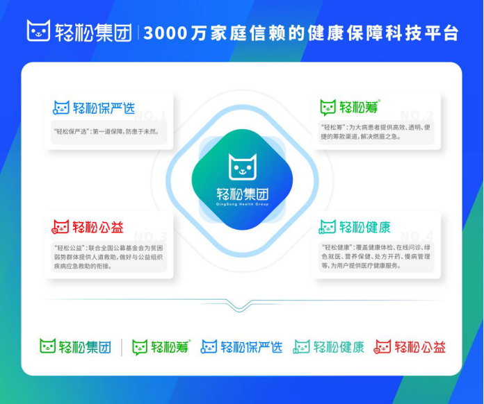 黄石网站建设指南：轻松打造专业数字名片，解决企业线上获客难题