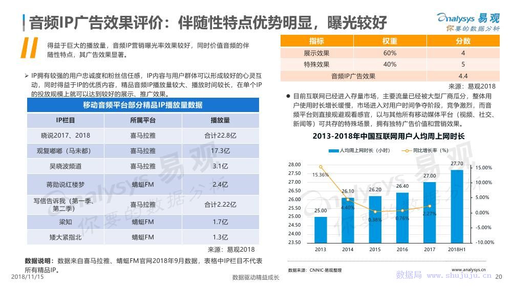 潍坊网站建设指南：解决企业数字化营销难题，轻松获取海内外订单