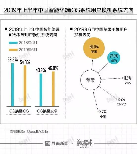 西安SEO顾问选择指南：从排名困境到流量转化的完整解决方案