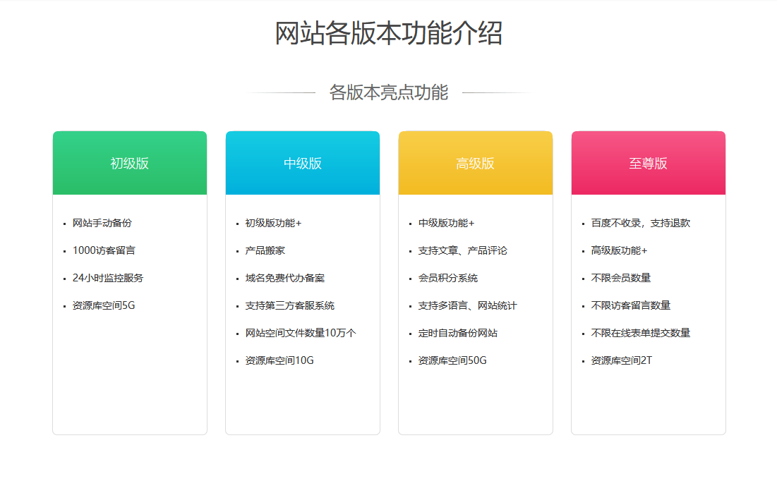 安阳做网站全攻略：本地企业低成本高效建站指南