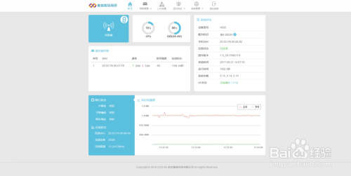 专业网页制作指南：从用户体验到成本预算，打造高效美观的数字名片