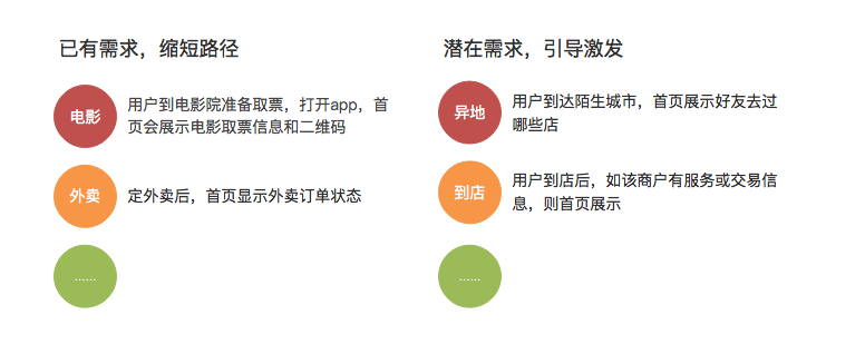 专题页设计：提升转化率与用户体验的完整指南