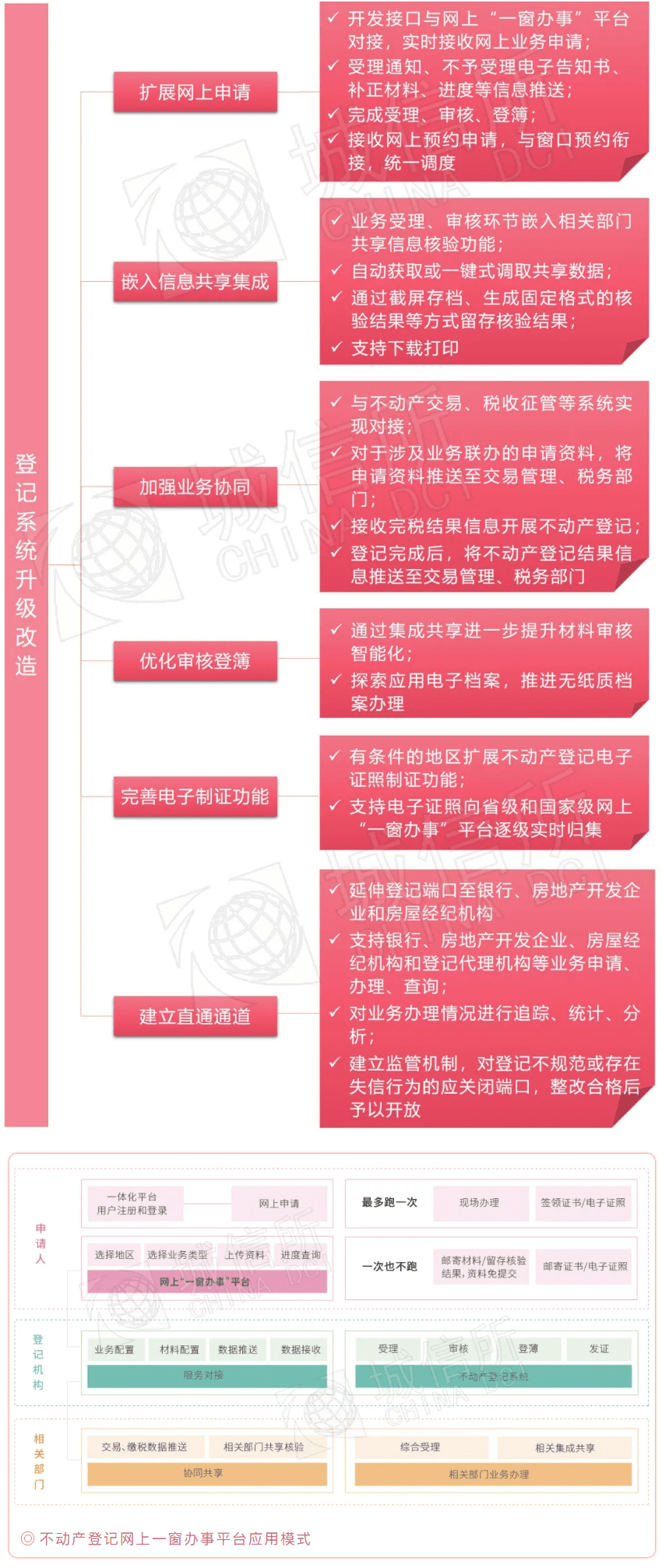 番禺网站公司怎么选？2024年避坑指南与靠谱推荐，轻松找到专业建站服务